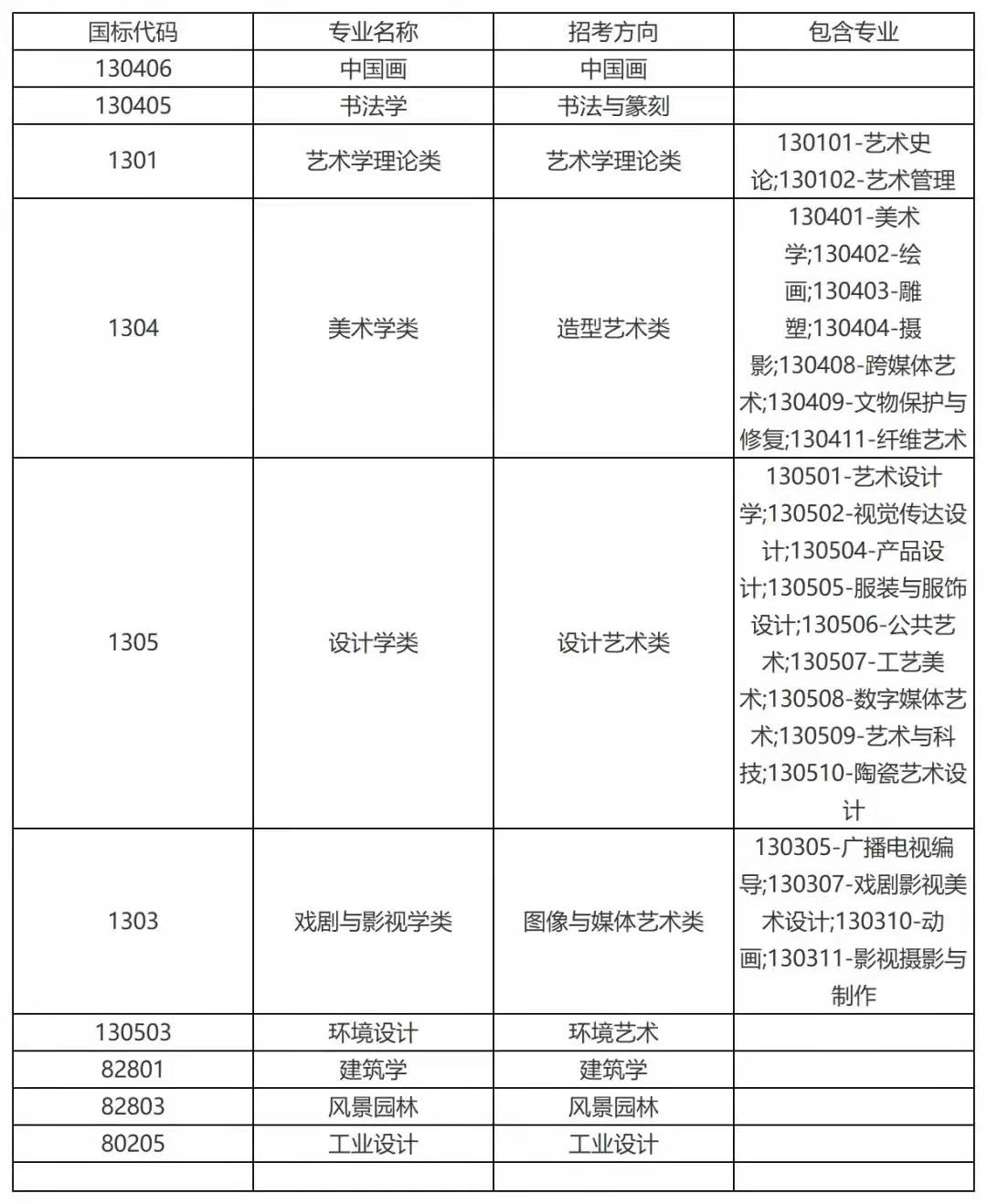 微信图片_20220119101445.jpg 微信图片_20220119101445.jpg
